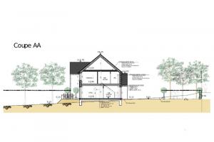 Permis d'urbanisme : Construction d'une nouvelle habitation - Lasne